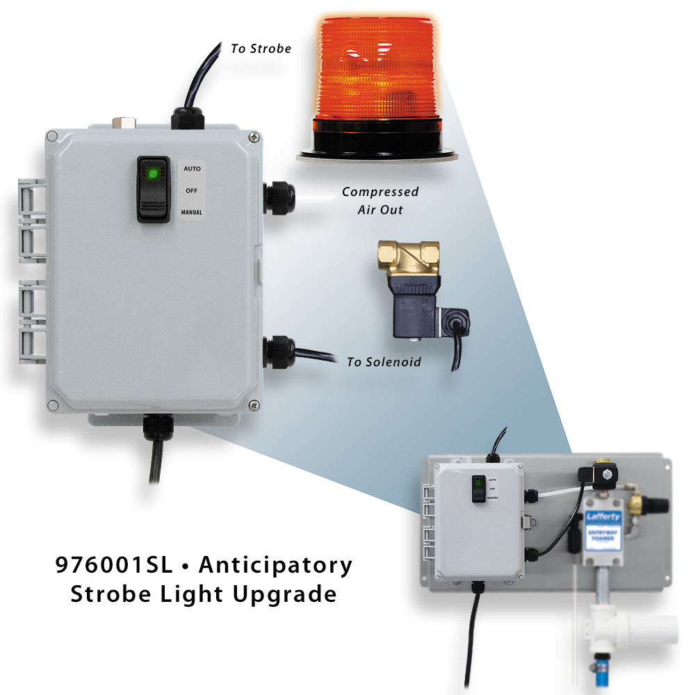 Entry Way Sanitisers Timed or Push Button - Image 2