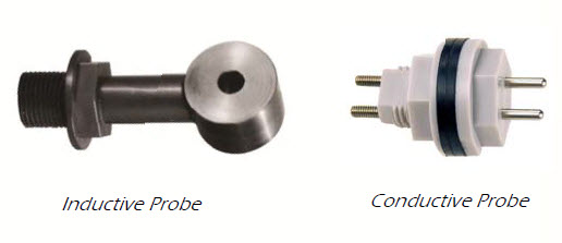 UMP Digital Plus - Image 2